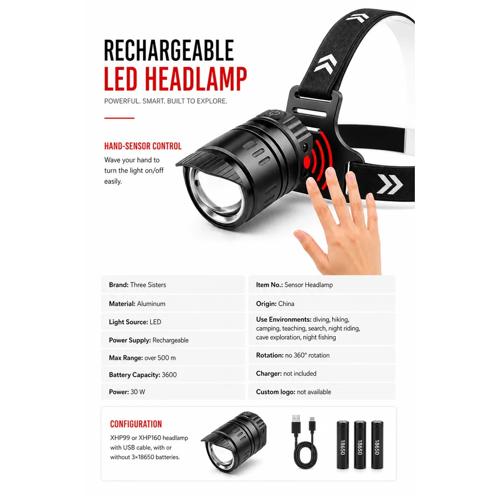 New Super Bright Waterproof 30W LED Zoomable Adjustable Beam