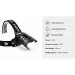New Super Bright Waterproof 30W LED Zoomable Adjustable Beam