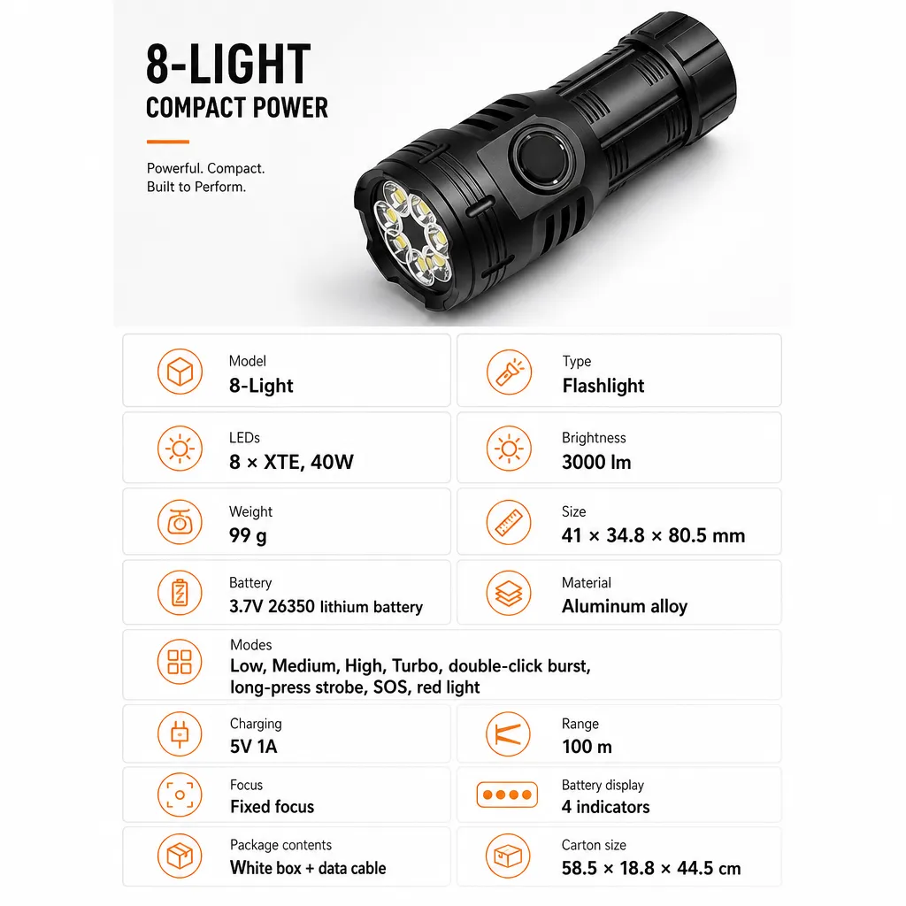 8 Light Rechargeable LED Flashlight