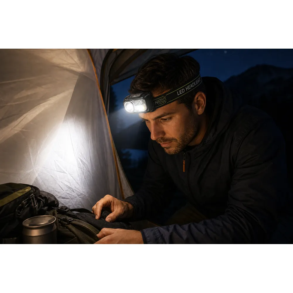 8 Modes Xpe+COB LED Headlamp