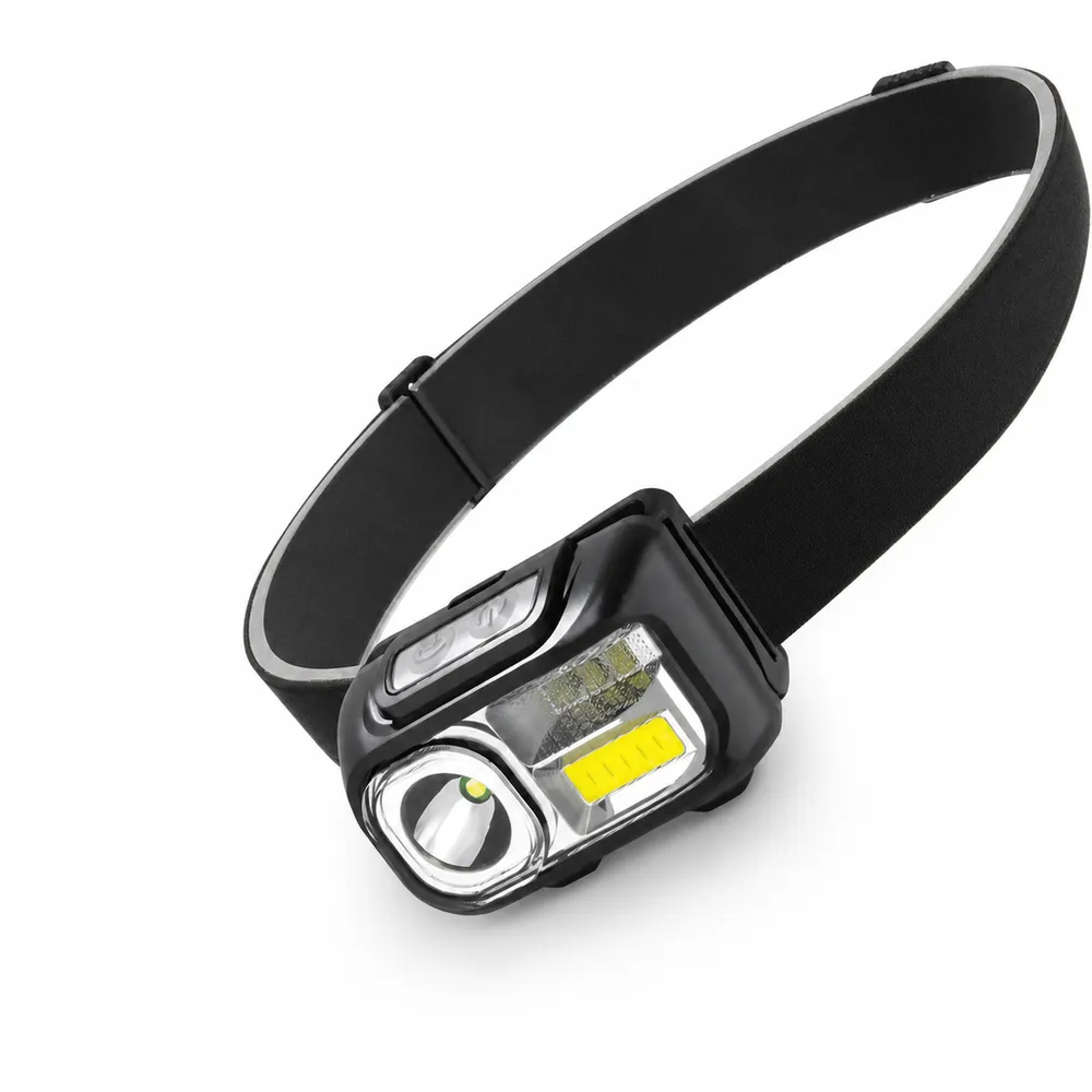 8 Modes Xpe+COB LED Headlamp