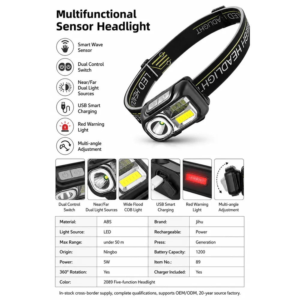 8 Modes Xpe+COB LED Headlamp