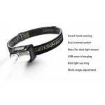 8 Modes Xpe+COB LED Headlamp
