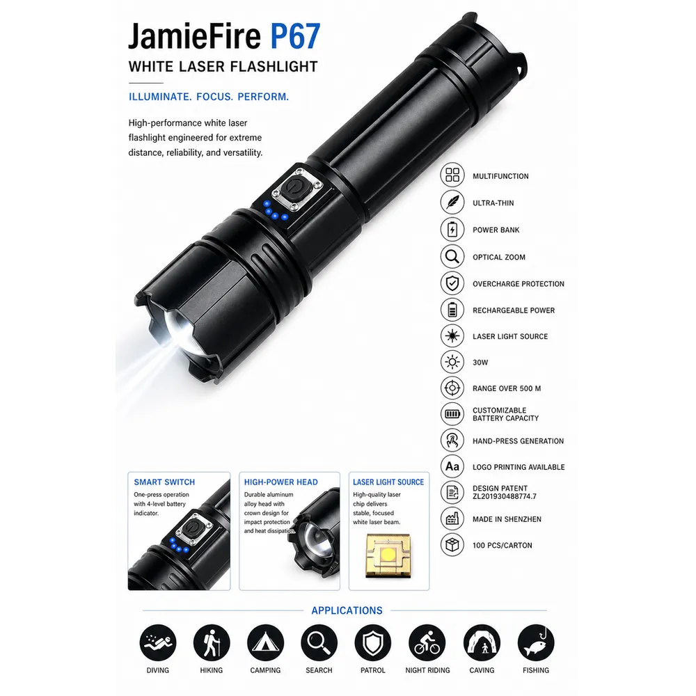 990000 High Lumens Rechargeable LED Flashlight