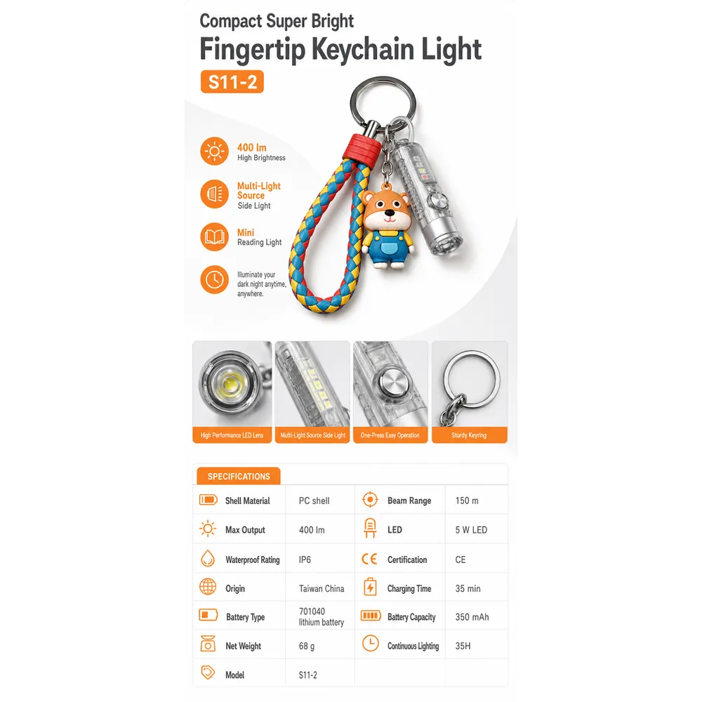 RovyVon Aurora A8-G4 Keyring Torch