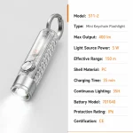 RovyVon Aurora A8-G4 Keyring Torch