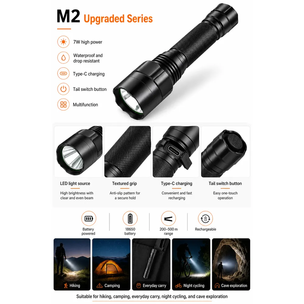 Alonefire C8 Industrial UV LED Flashlight