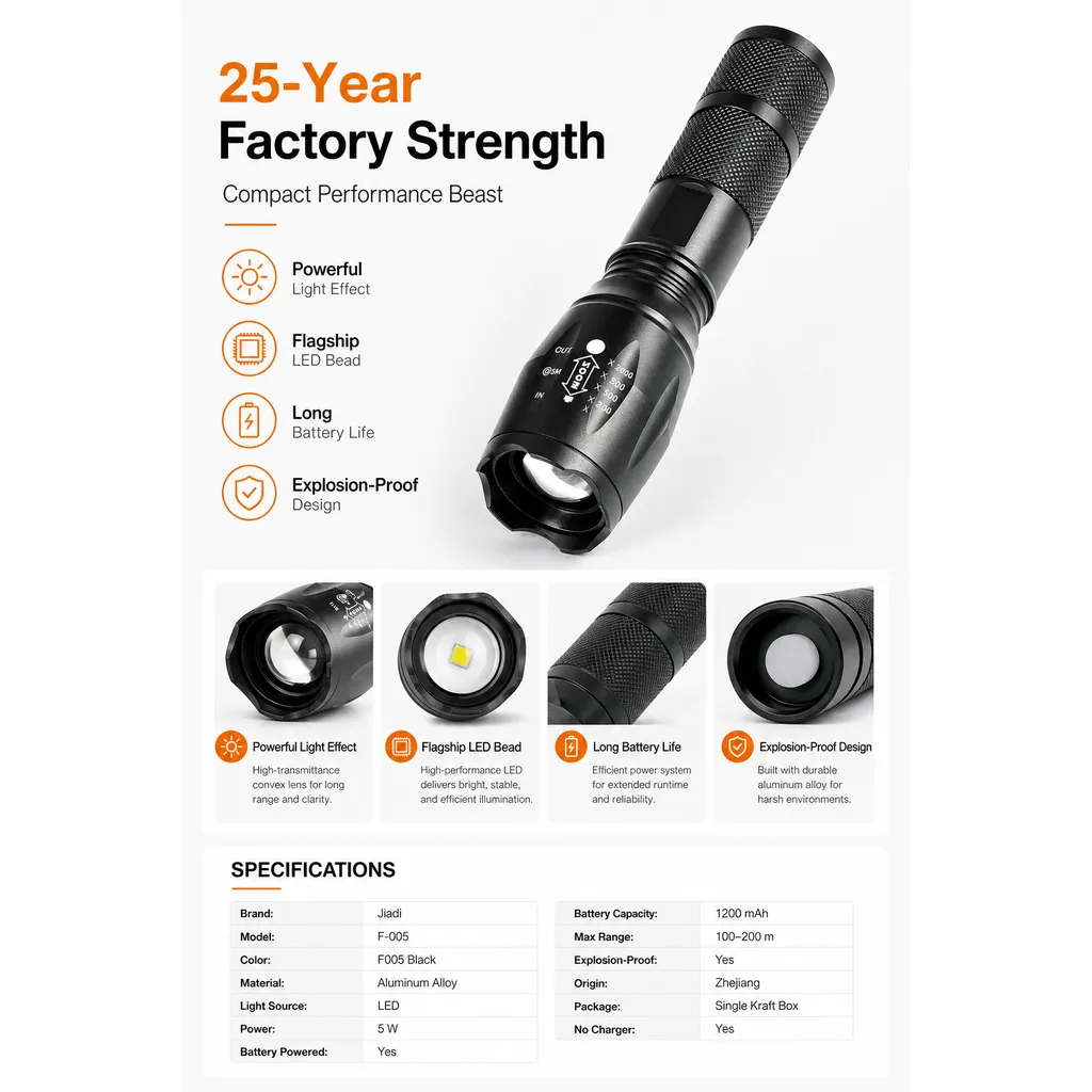 F-005 LED Flashlight Zoomable Tactical Torch