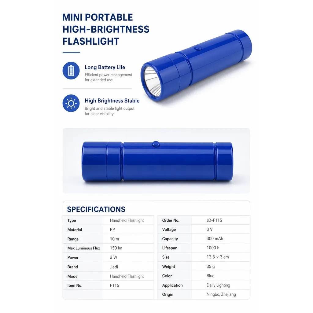 F115 Handheld LED Flashlight