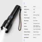 USB-C Rechargeable 1000-Lumen Tactical LED Flashlight
