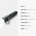 F301 Rechargeable LED Flashlight