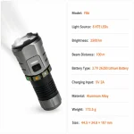 F86 Rechargeable LED Flashlight