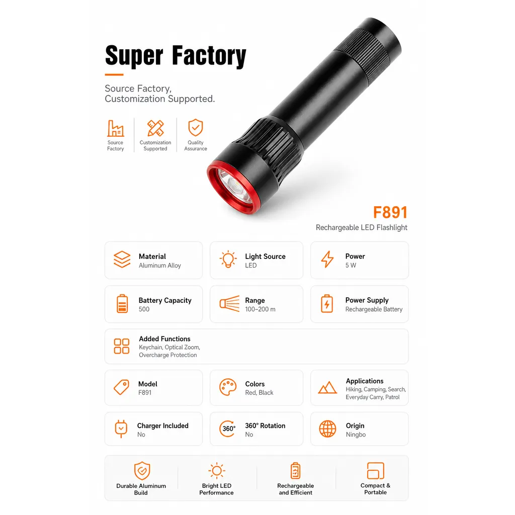 F891 Rechargeable LED Flashlight Zoomable Tactical Torch