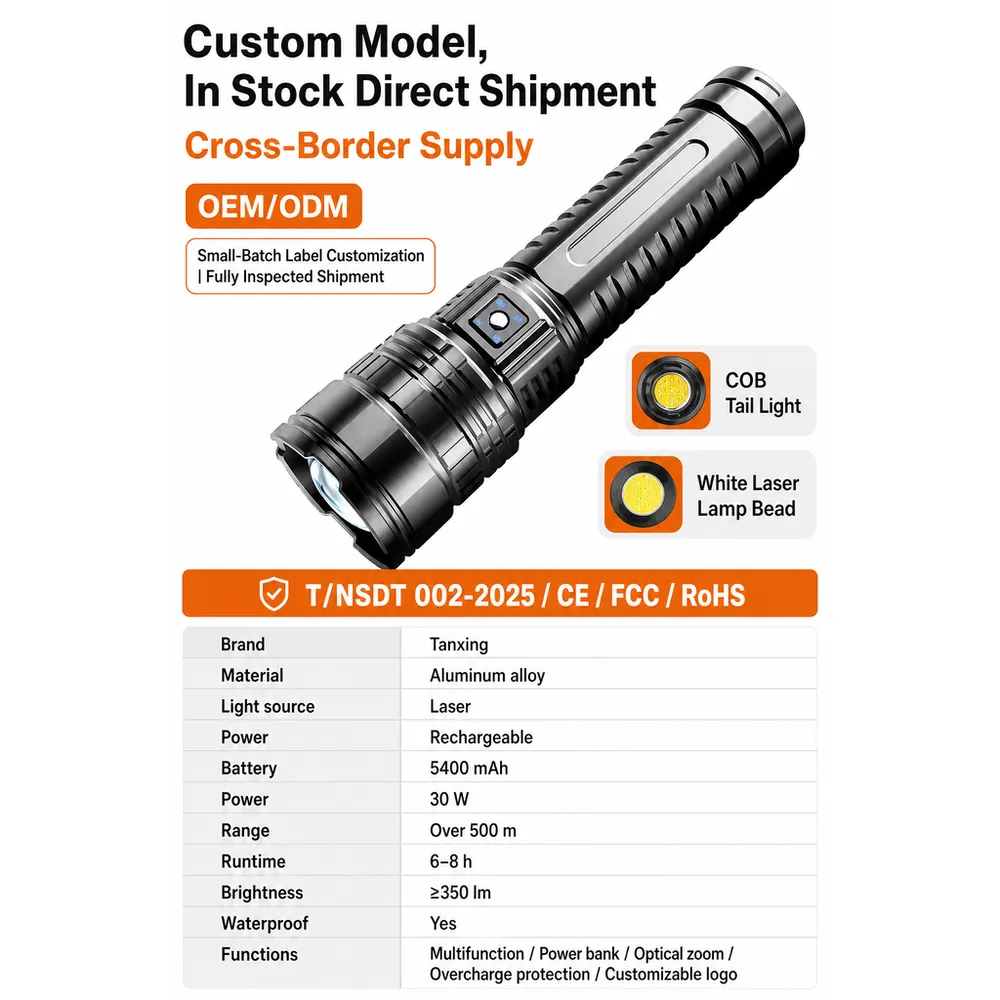 Mingchan Tactical Flashlight COB Light