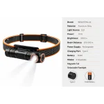 Outdoor Super Bright Motion Sensor LED Headlamp-Camping