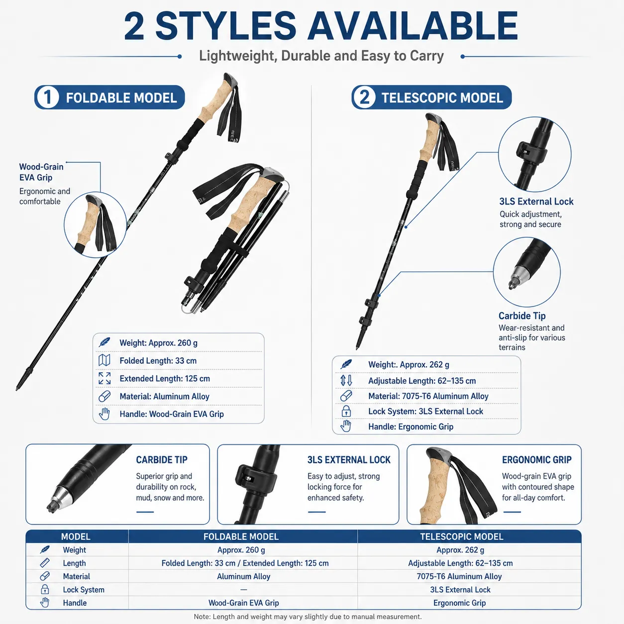 Foldable 3-section Nordic Walking Sticks Telescopic Hiking Poles