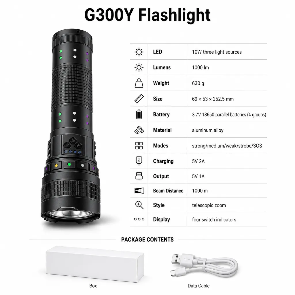 G300Y 10 W Three-Light-Source Rechargeable Aluminum Alloy Zoom Flashlight
