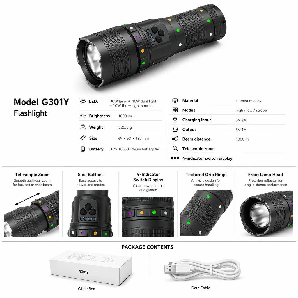 G301Y Aluminum Alloy Rechargeable Zoom Flashlight