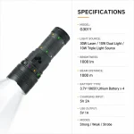 G301Y Aluminum Alloy Rechargeable Zoom Flashlight