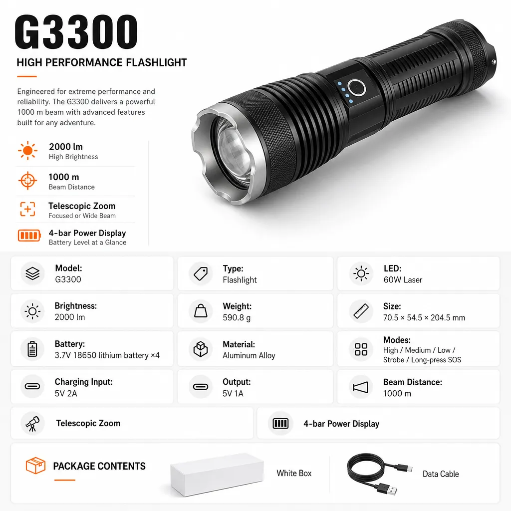 G3300 60 W Laser Zoom Flashlight