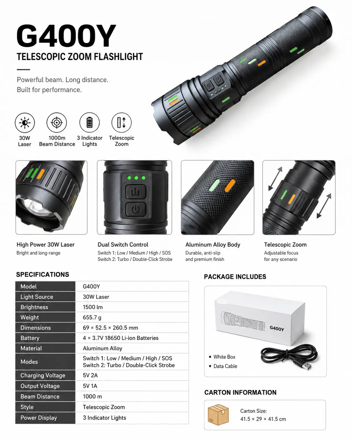 G400Y 30W Laser Flashlight
