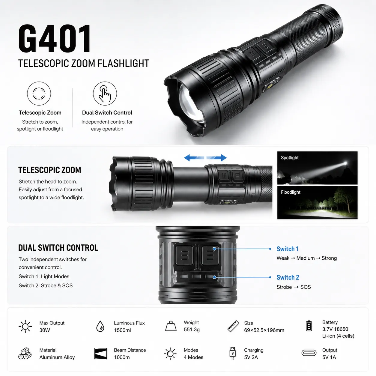 G401 30W Laser Flashlight
