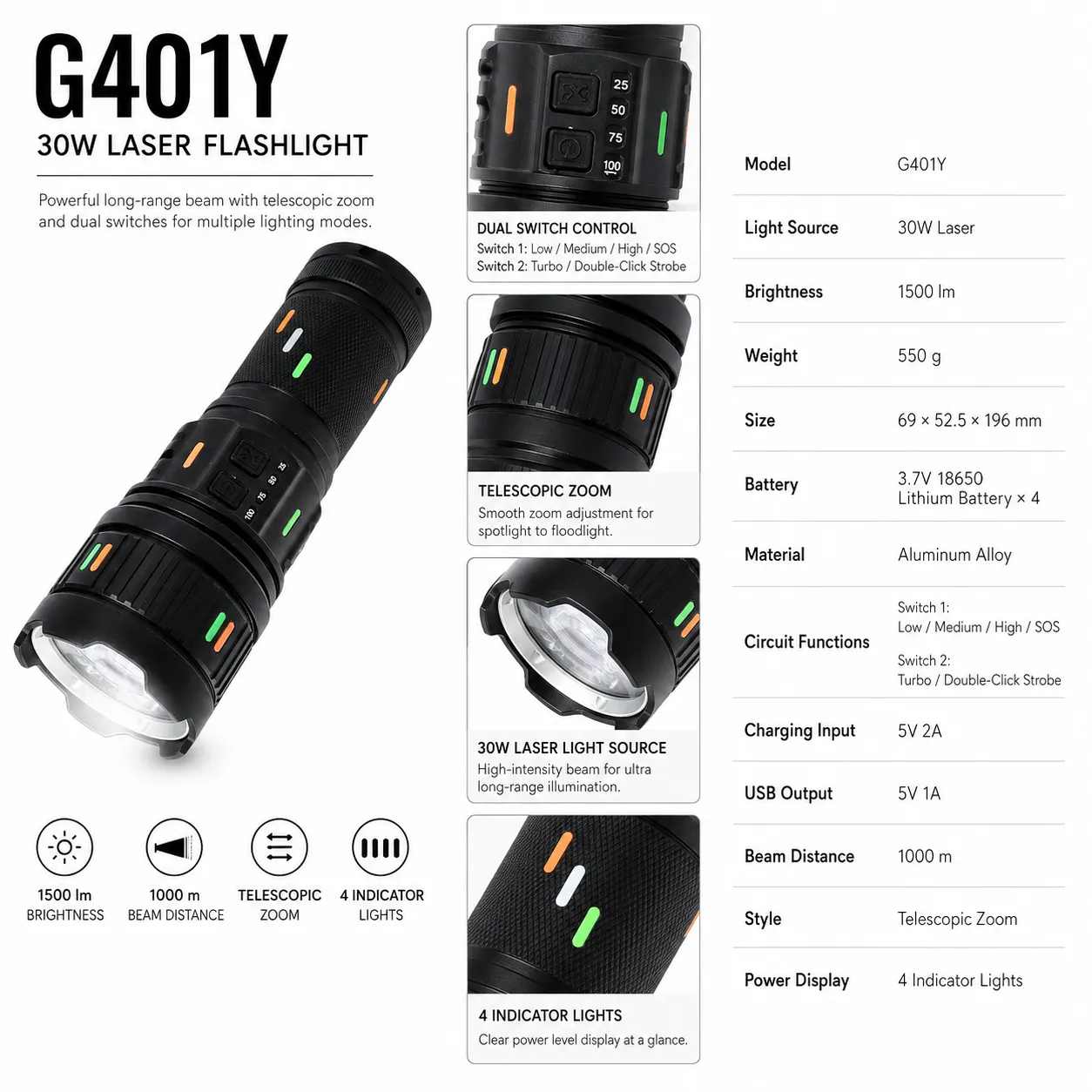 G401Y 30W Laser Flashlight