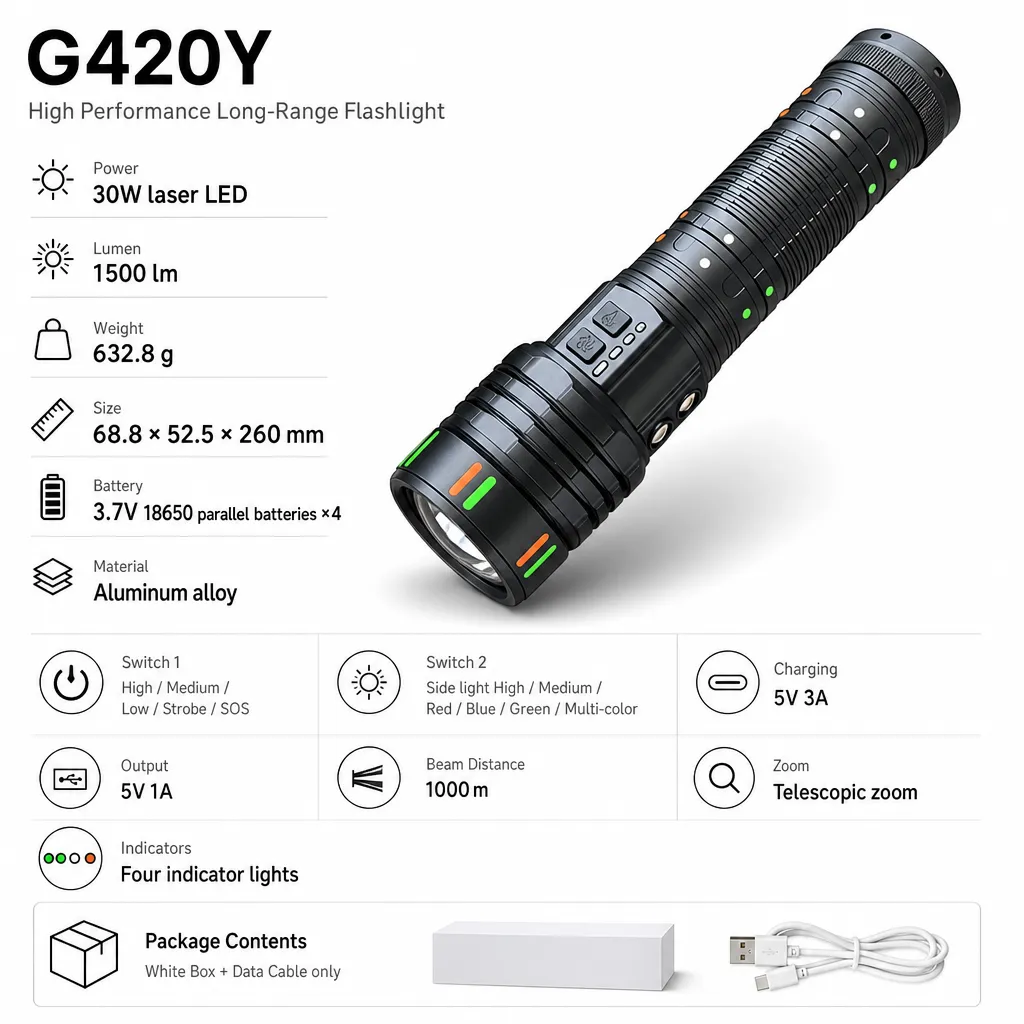 G420Y Rechargeable Laser Flashlight Zoomable Tactical Torch