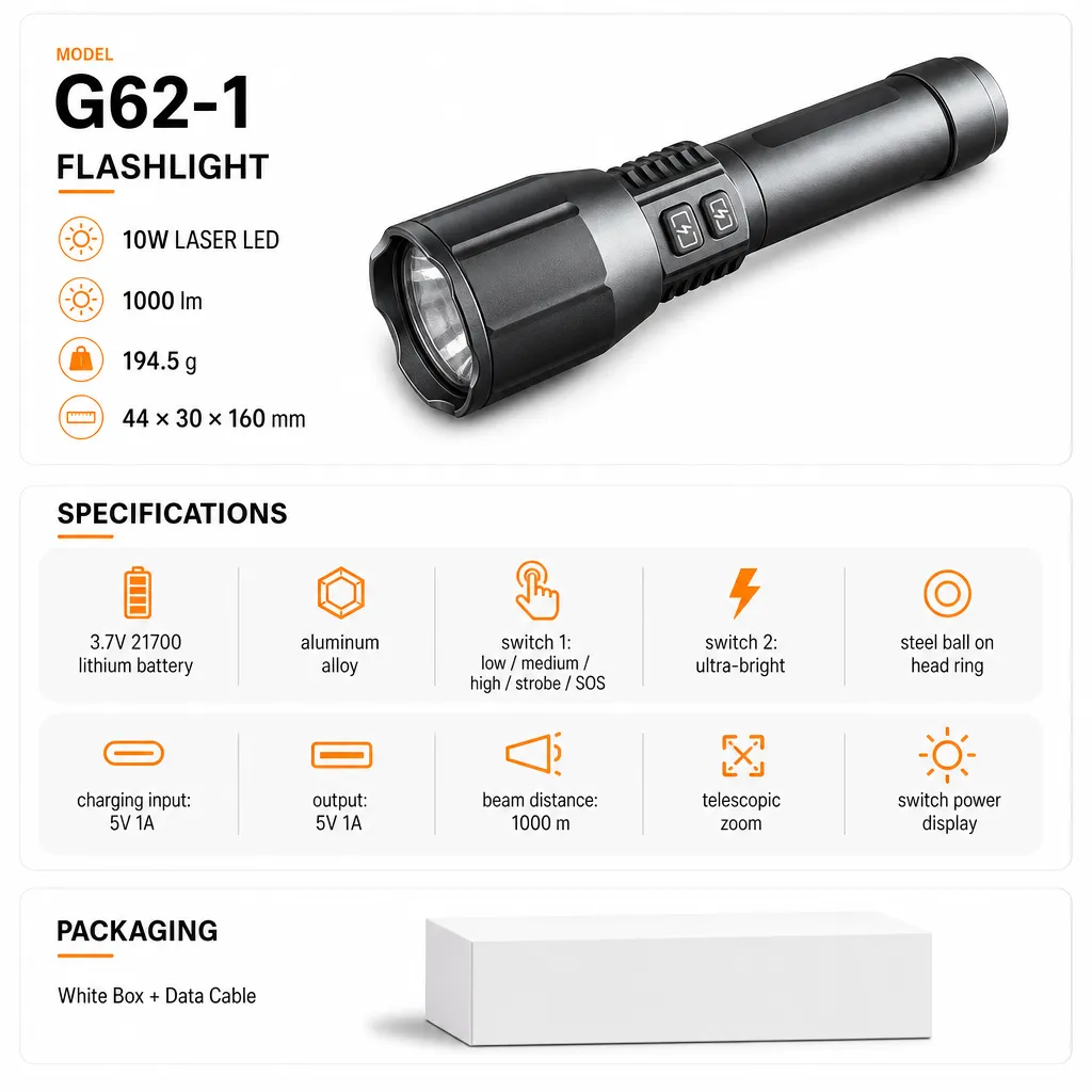 G62-1 10 W Laser Zoom Flashlight 1000 lm Aluminum Alloy Rechargeable Torch