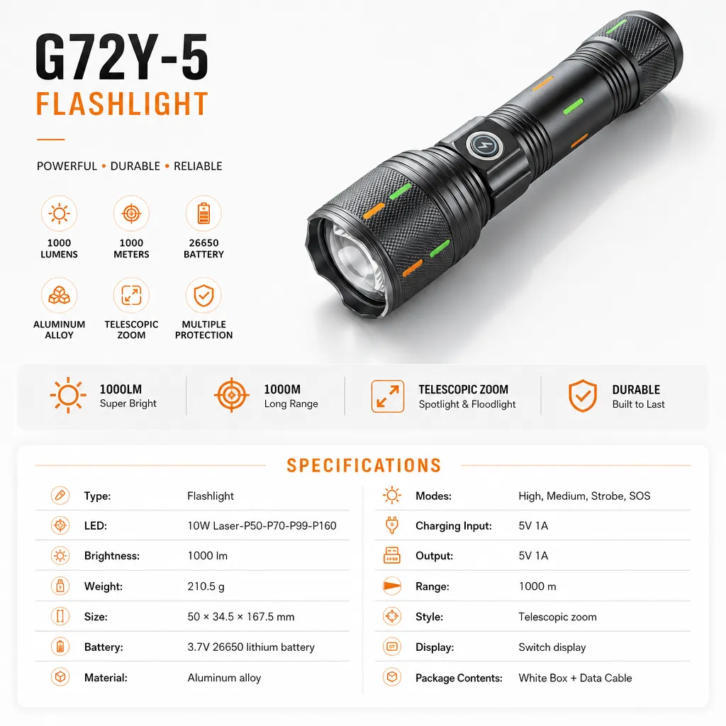 G72Y-5 10 W Zoomable Aluminum Alloy Flashlight