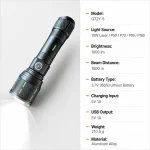 G72Y-5 10 W Zoomable Aluminum Alloy Flashlight