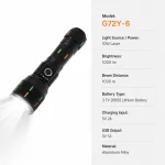 G72Y-6 10 W Laser Rechargeable Zoom Flashlight