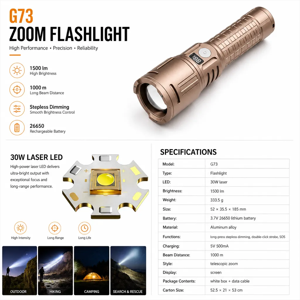 G73 30 W Laser Zoom Flashlight 1000 lm Rechargeable Aluminum Alloy Torch