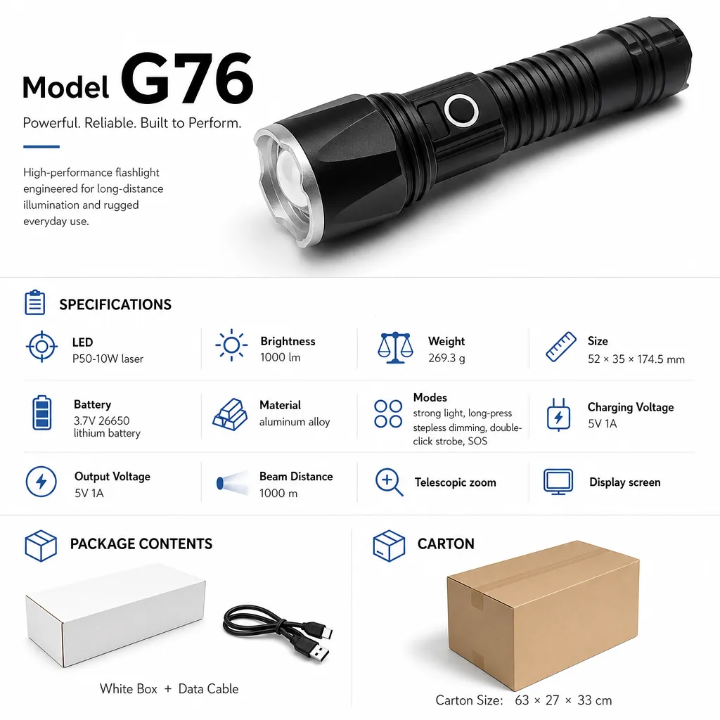 G76 10W P50 Laser Zoom Flashlight