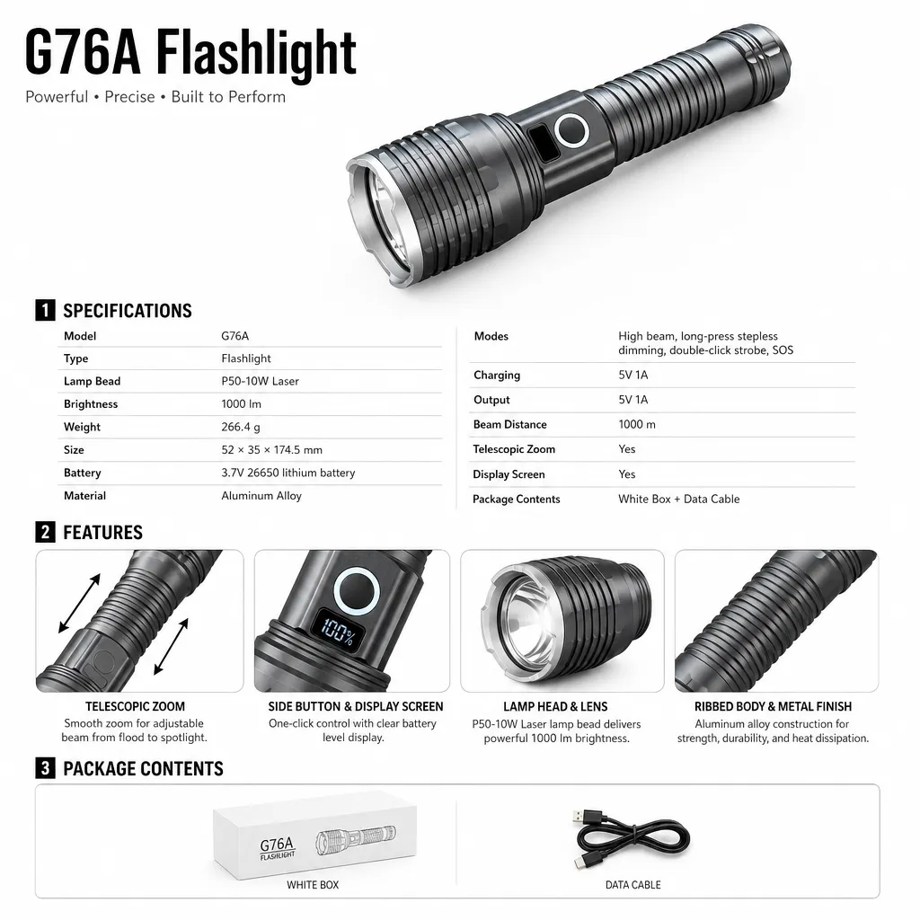 G76A 10 W P50 Laser Zoom Flashlight, 1000 lm Aluminum Alloy Torch