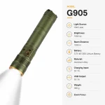 G905 Rechargeable Laser Flashlight Zoomable Tactical Torch