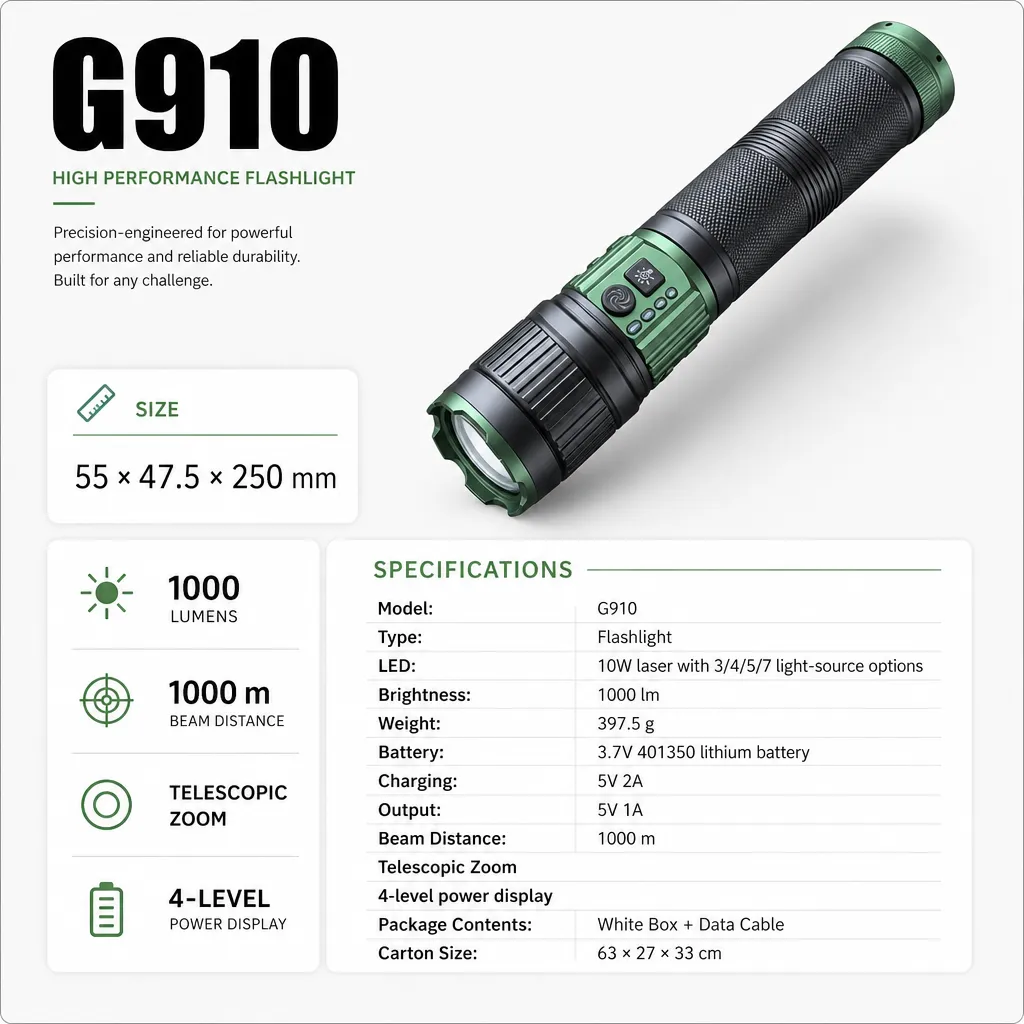 G910 Rechargeable Laser Flashlight