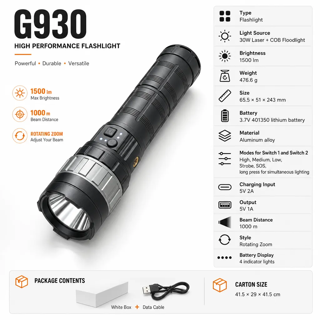 G930 Rechargeable LED Flashlight Laser COB Floodlight
