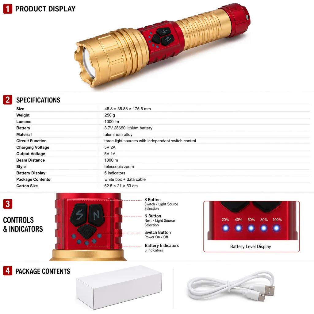 G965 Rechargeable LED Laser Flashlight Zoomable High Lumen Tactical Torch