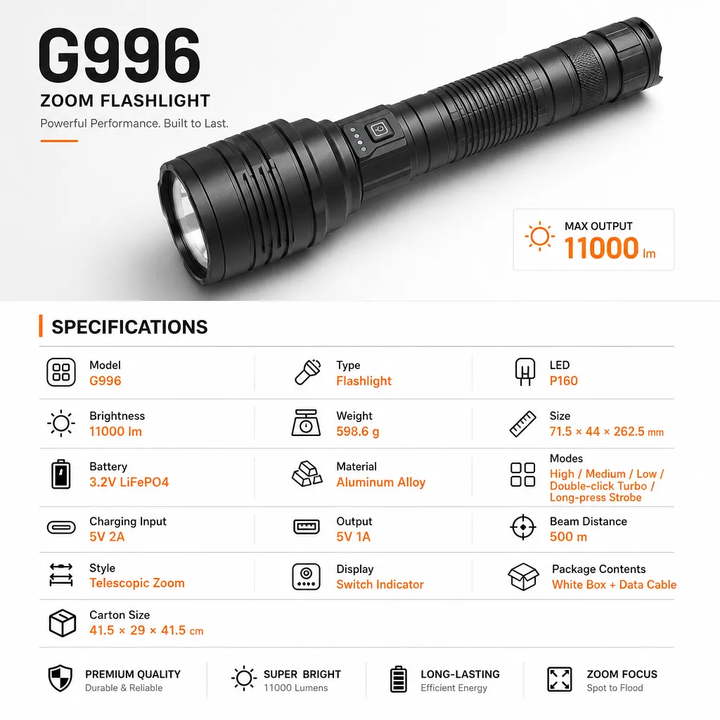 G996 Rechargeable LED Flashlight Zoomable Outdoor Torch