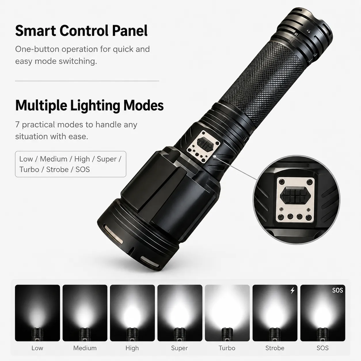 G999 36-Core Rechargeable Flashlight