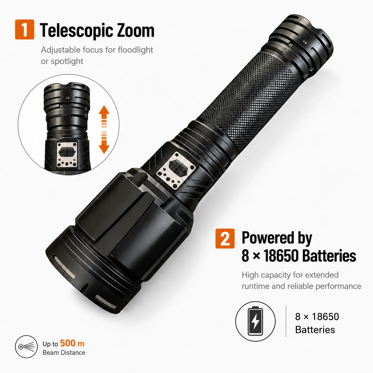 G999 36-Core Rechargeable Flashlight