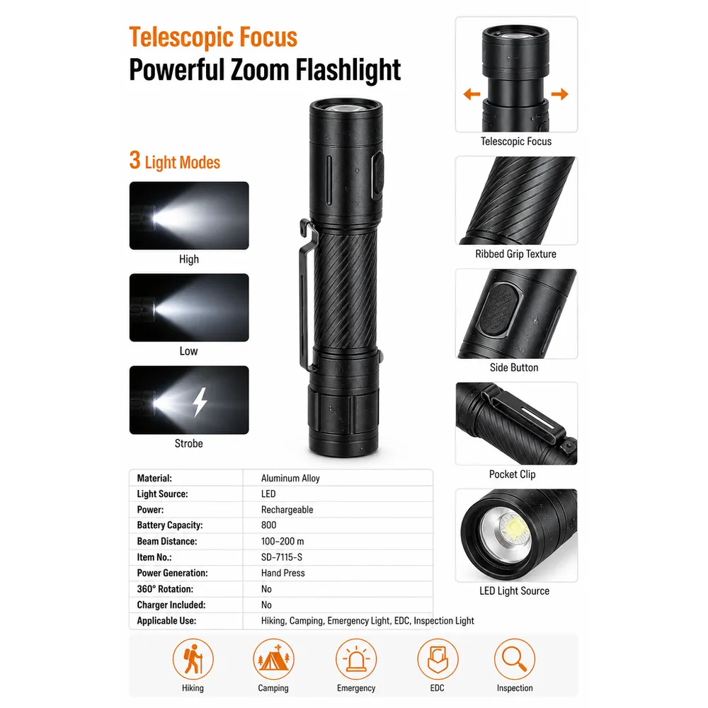 GEARLITE Ultra Powerful Rechargeable LED Flashlight