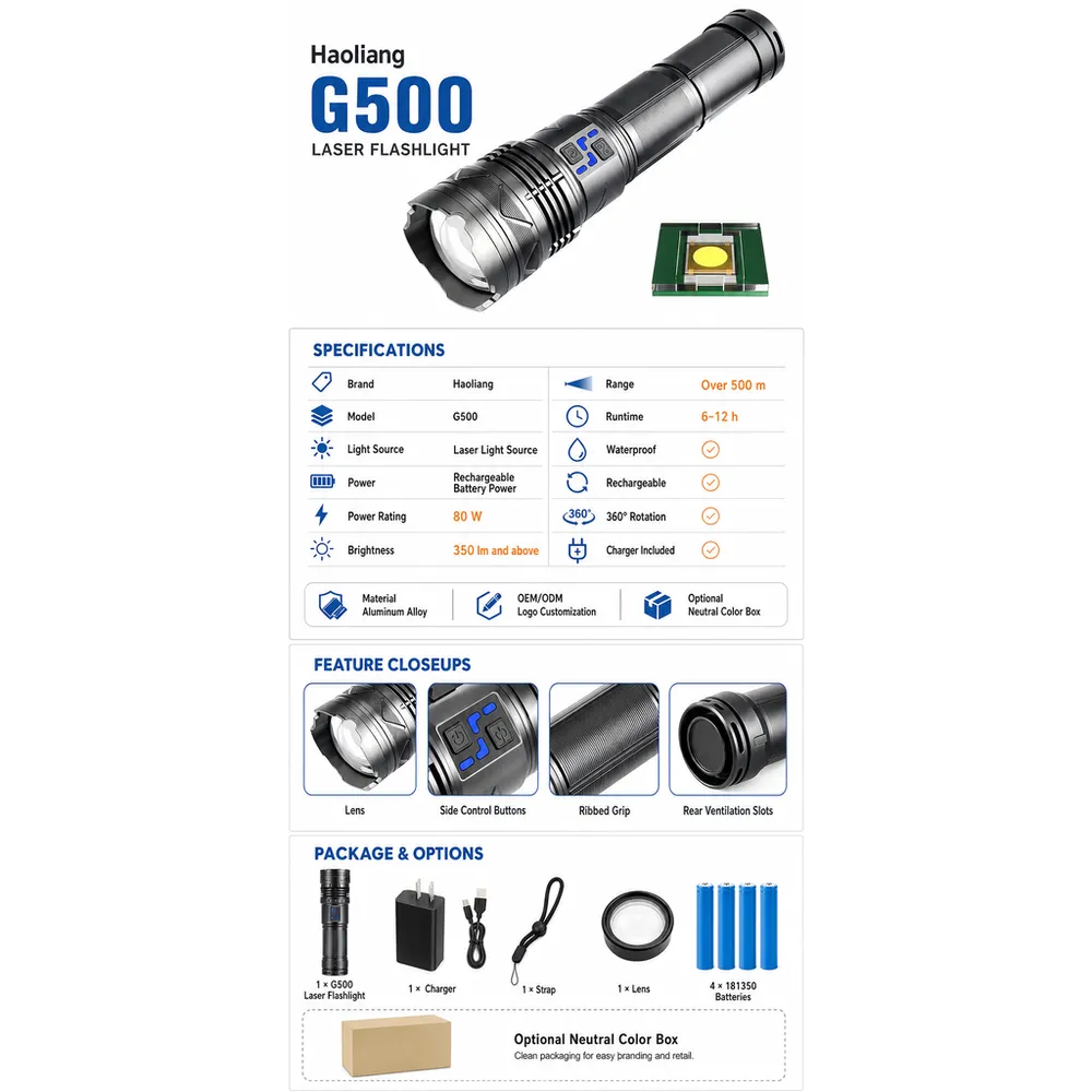 Waterproof IP65 Security Light Tactical Flashlight