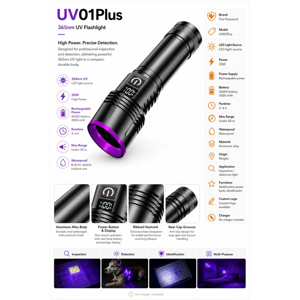 Industrial 365nm Black Light Filter Lens UV Flashlight