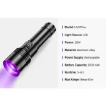 Industrial 365nm Black Light Filter Lens UV Flashlight