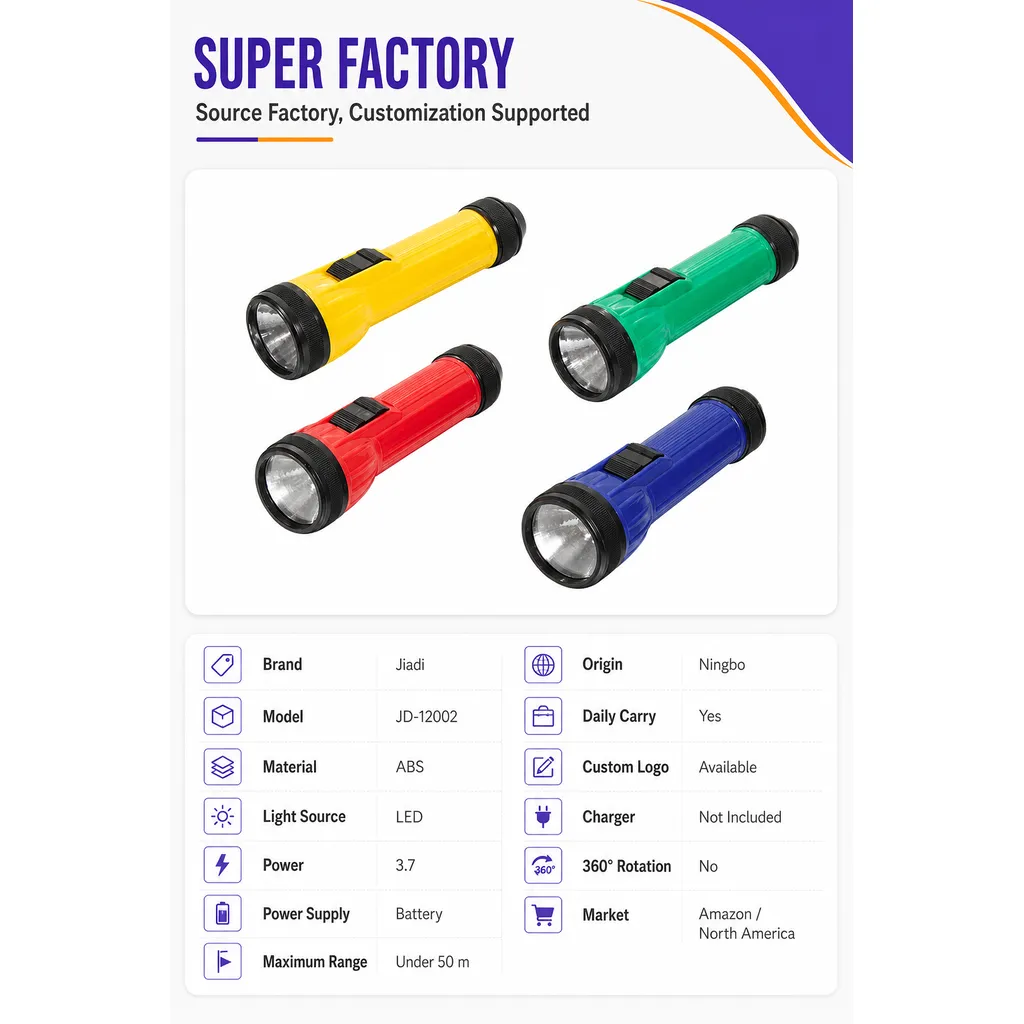 JD-12002 LED Flashlight Battery Powered Portable ABS Handheld Torch