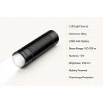 JD-F005 JD-F927 Rechargeable LED Flashlight