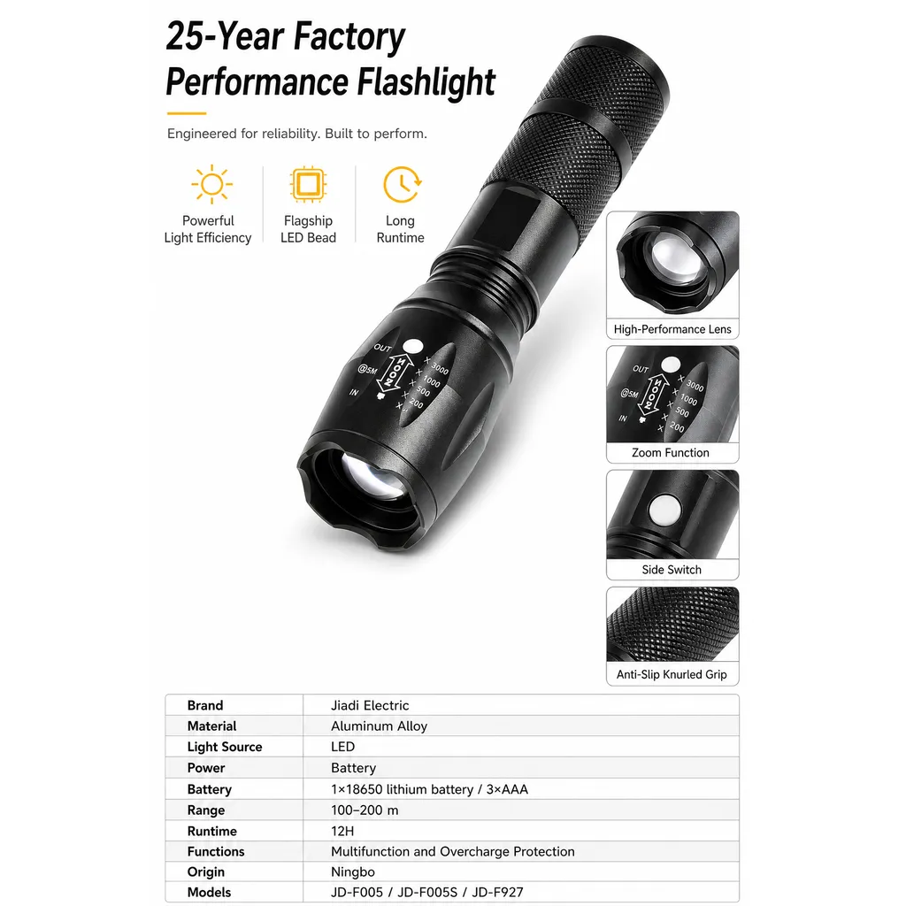 JD-F005 LED Flashlight Zoomable Tactical Torch