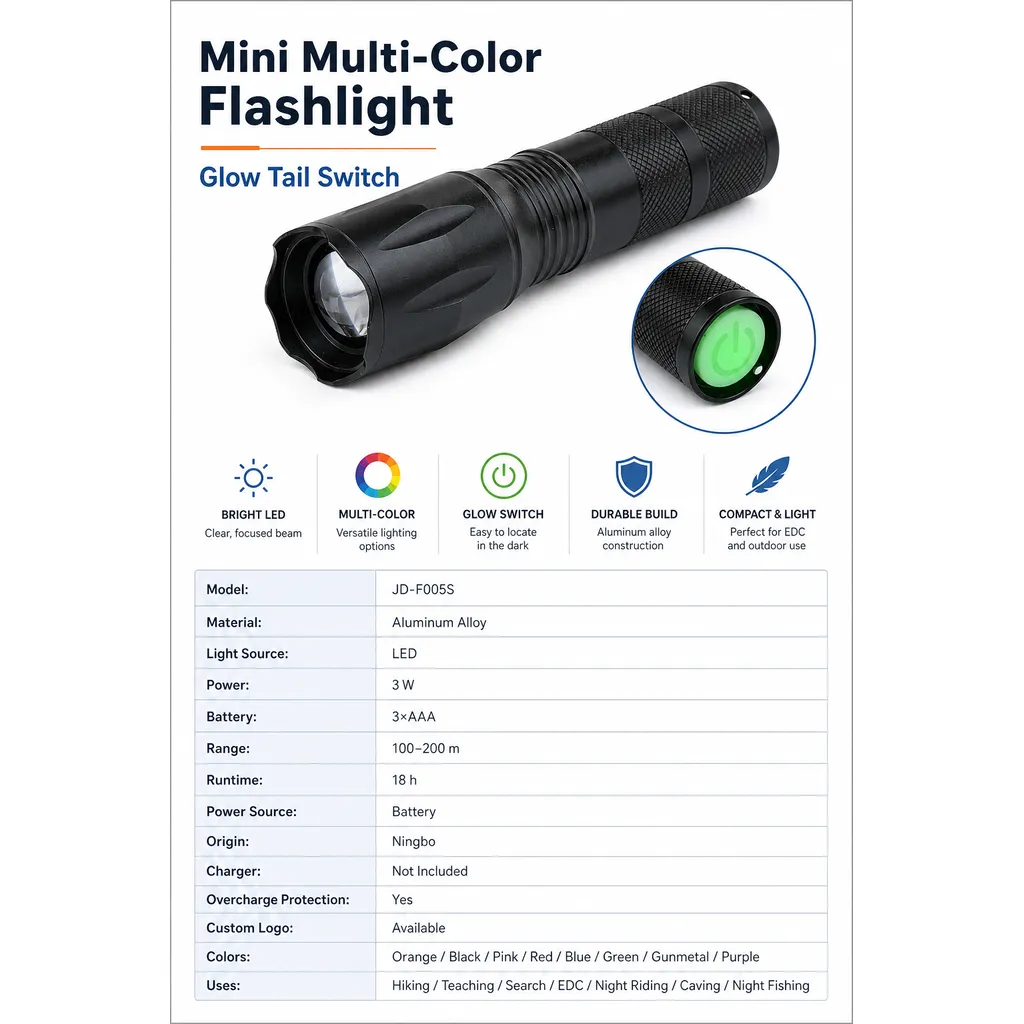 JD-F005S Mini LED Flashlight Zoomable High Power Aluminum Alloy Torch